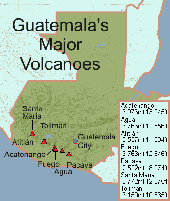 Ο χάρτης με τις τοποθεσίες των επτά υψηλότερων ηφαιστείων της Γουατεμάλας